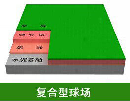 復(fù)合型塑膠球場(chǎng)